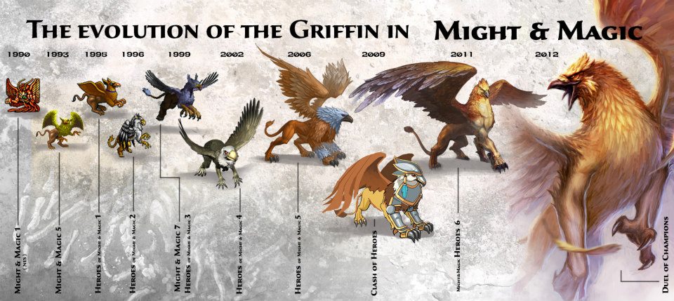 Эволюция грифоновGriffins, as well as Minotaurs, were first introduced in Might &amp; Magic 1 in 1990 and from then appeared in Might &amp; Magic 5 and 7, Heroes 1, 2, 3, 4, 5, 6, in Clash of Heroes and more recently in Duel of Champions.